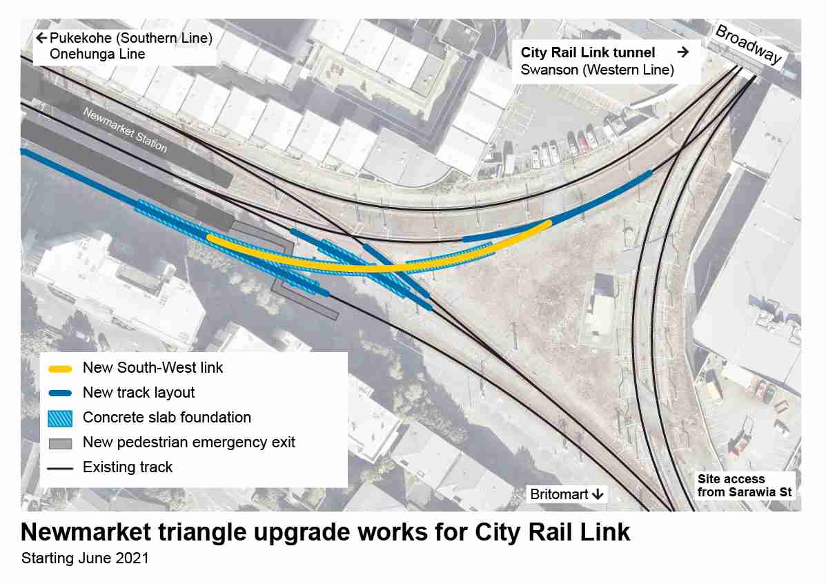 Newmarket junction new West South connection for City Rail Link