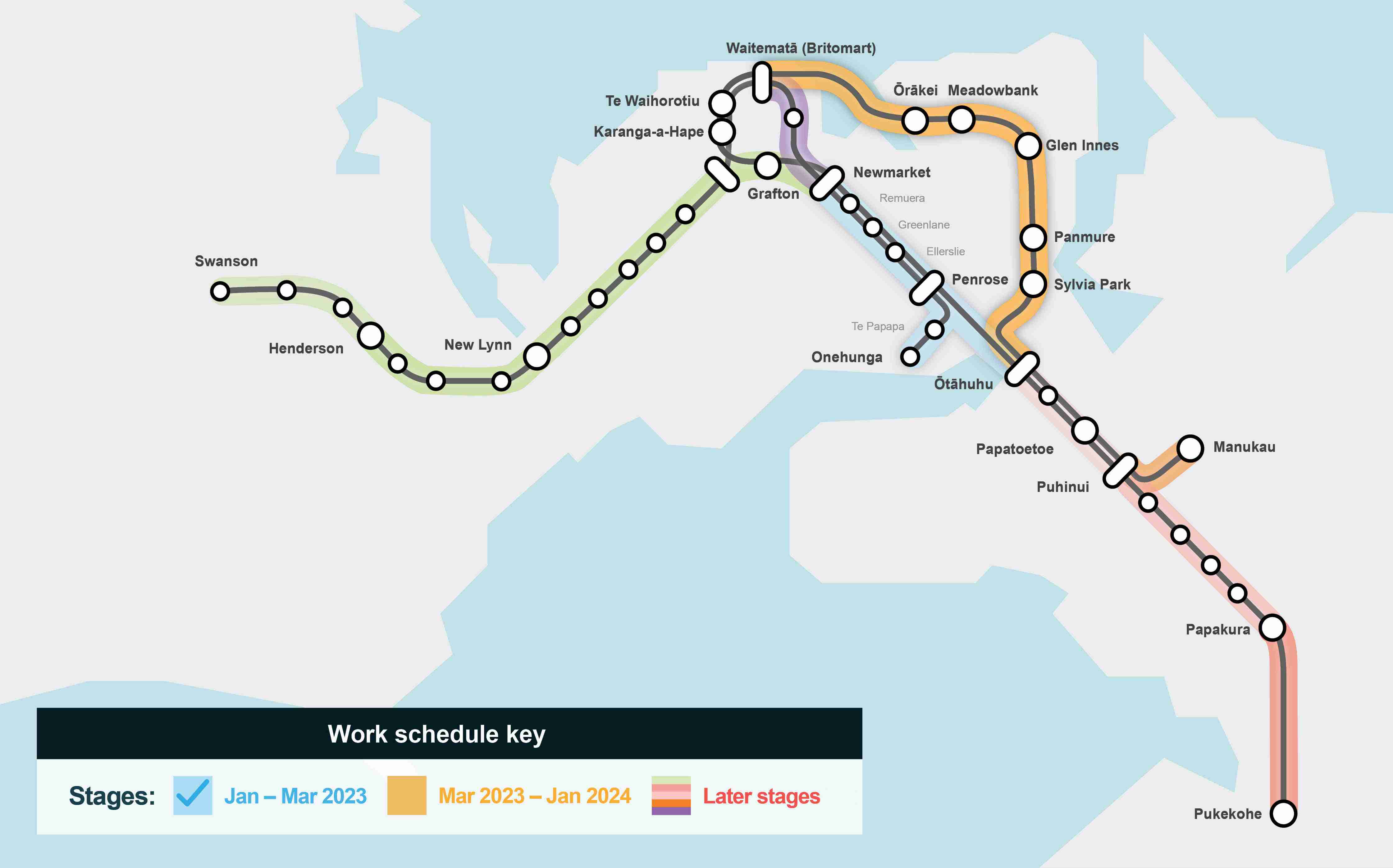 Rail Network Rebuild KiwiRail