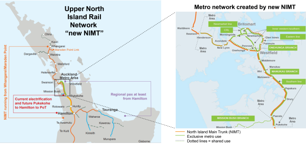 programme business case nz