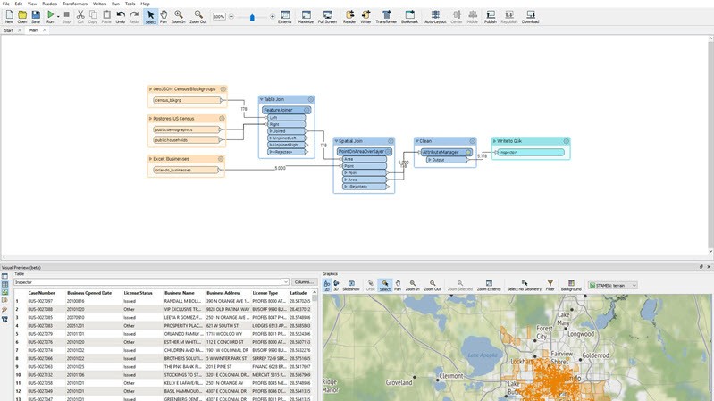 FME Screenshot