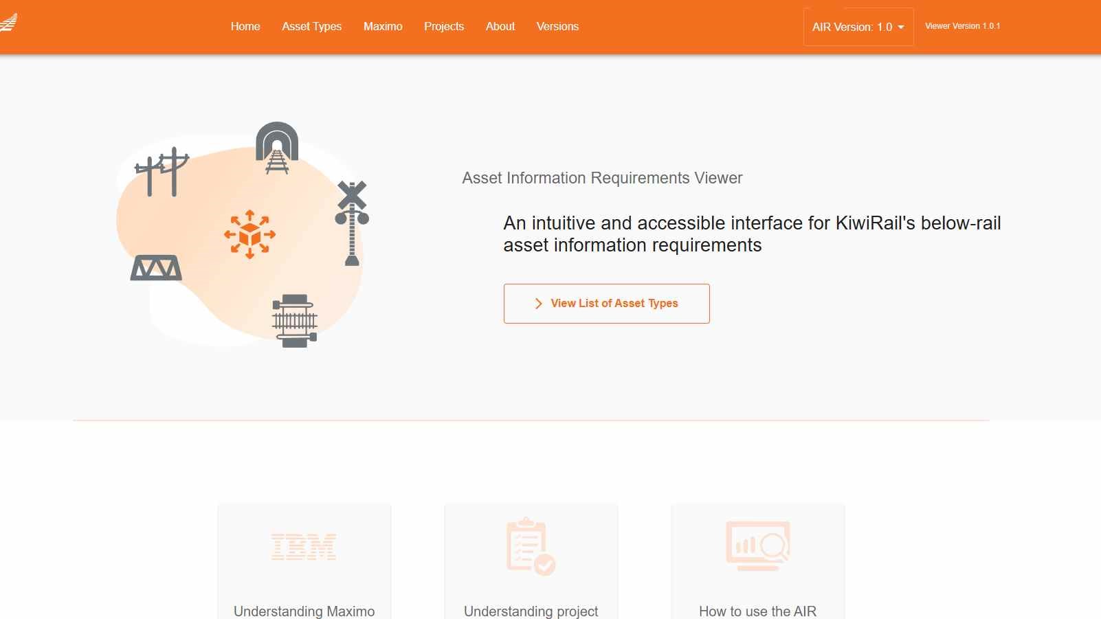 Asset Information Requirements Viewer Screenshot