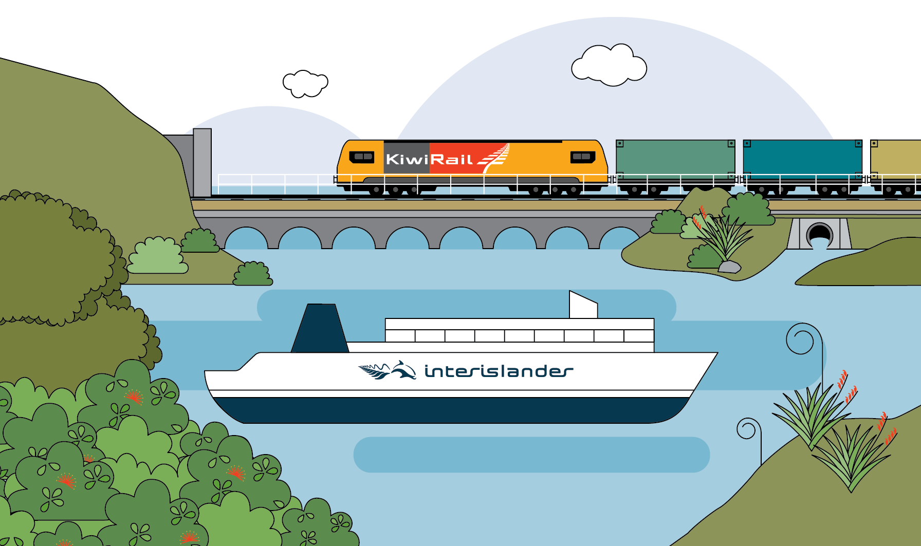 Website graphics Sustainability  05